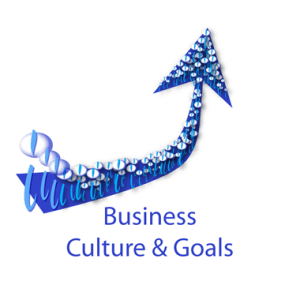 Business Culture