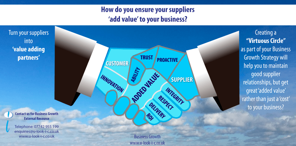 Ensuring suppliers add value