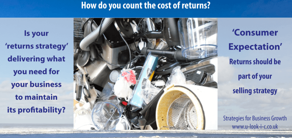 How do you count the cost of returns
