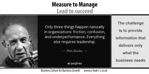 Measure to Manage