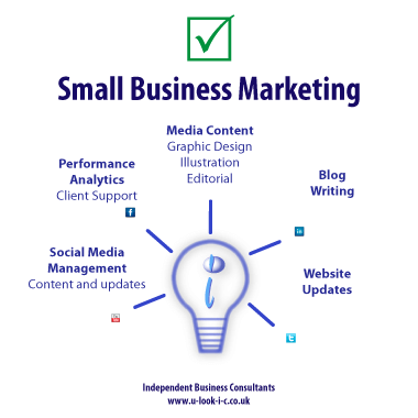 small business marketing support
