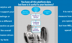 You have all this platform data, but how is it useful to your business?