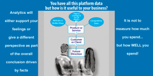Business Analysis