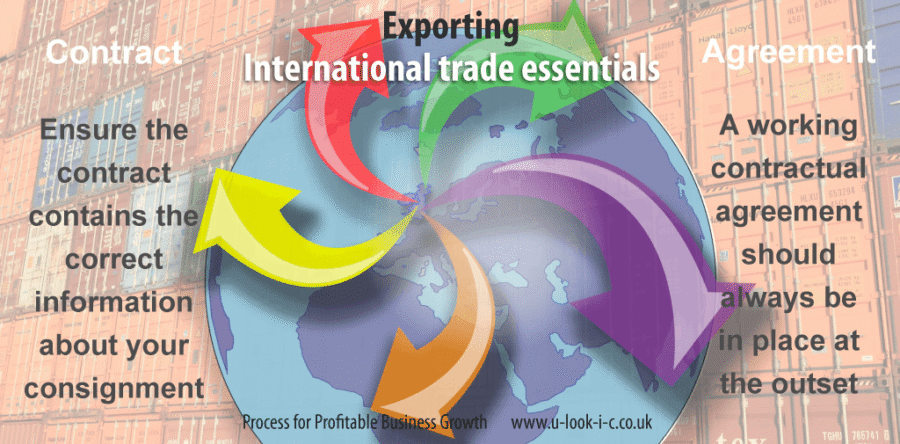 If you’re thinking of Exporting, it’s important to know about Exporting International trade essentials